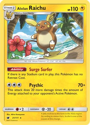 Alolan Raichu 031 - Reverse Holofoil SM Crimson Invasion - Holo Rare