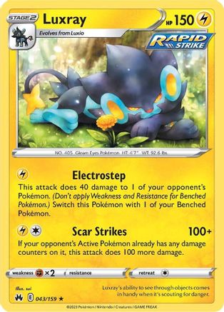 Luxray (43) (43) 043 - Reverse Holofoil SWSH Crown Zenith - Rare