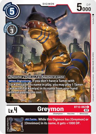 Greymon (BT12-062) - Across Time