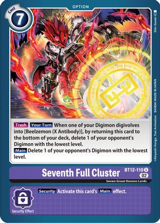 Seventh Full Cluster (BT12-110) - Across Time