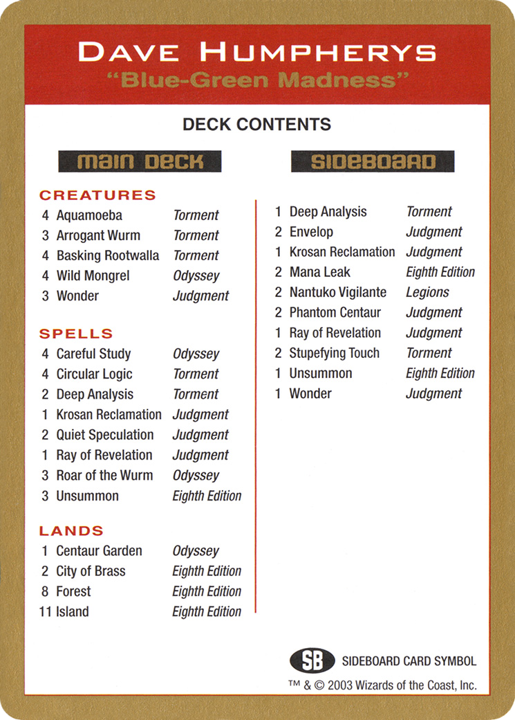 Dave Humpherys Decklist (WCD-DH0B) - World Championship Decks 2003