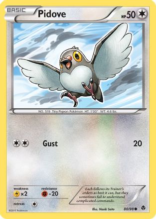 Pidove Emerging Powers - Common