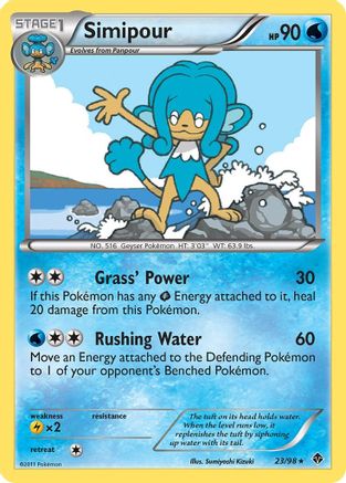 Simipour Emerging Powers - Rare
