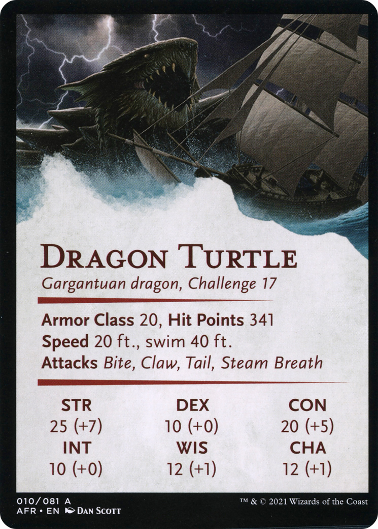 Dragon Turtle // Dragon Turtle (AAFR-010) - Adventures in the Forgotten Realms Art Series (Borderless) Foil