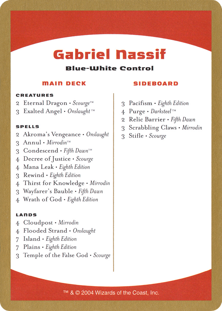 Gabriel Nassif Decklist (WCD-GN0B) - World Championship Decks 2004