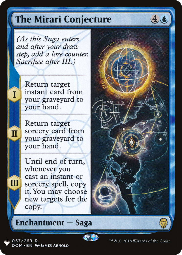 The Mirari Conjecture (LIST-DOM-57) - The List