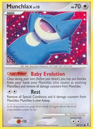Munchlax (69) (69) 069  Rising Rivals - Common